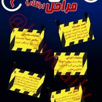 مراحل ارتکاب جرم